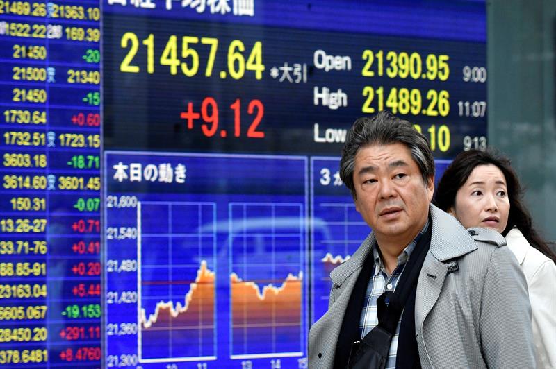  Die Tokyo Stock Exchange steigt in der ErÃ¶ffnung um 1,11% auf 22.598,10 Punkte