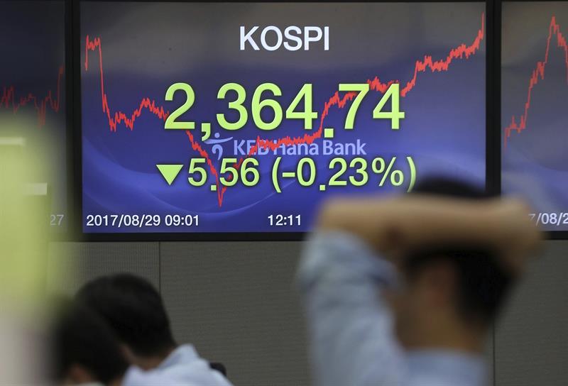  Die Seoul Stock Exchange erÃ¶ffnet heute mit einer Stunde VerzÃ¶gerung fÃ¼r die SelektivitÃ¤t